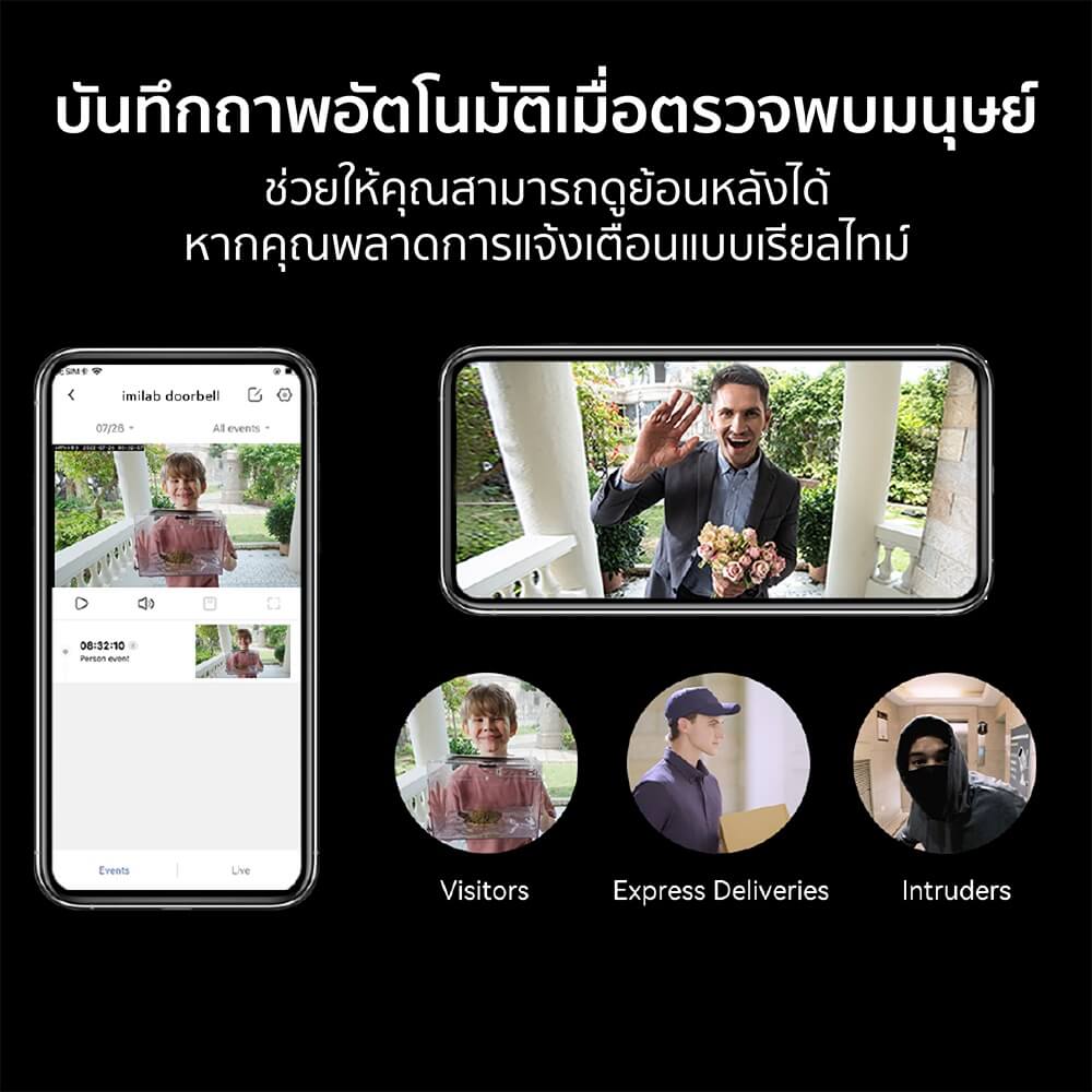 กล้องวงจรปิดภายนอก IMILAB VIDEO DOORBELL กล้องกริ่งประตู คมชัดมากถึง 2.5K มุมมอง 150° เตือนผ่านมือถือ