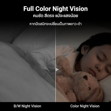 กล้องวงจรปิดภายใน IMILAB C22 สีขาว AI คมชัด 3K WI-FI6 รองรับแอปฯ ตรวจจับ และติดตามมนุษย์_3