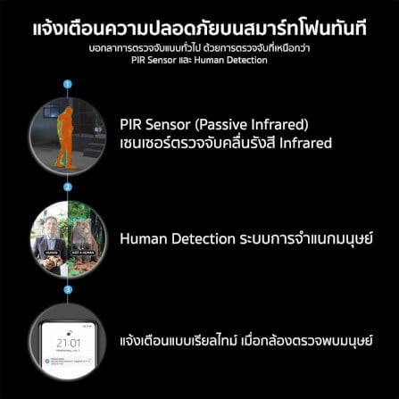 กล้องวงจรปิดภายนอก IMILAB VIDEO DOORBELL กล้องกริ่งประตู คมชัดมากถึง 2.5K มุมมอง 150° เตือนผ่านมือถือ_4
