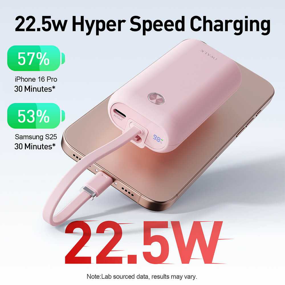แบตเตอร์รี่สำรอง IWALK Power Mini 10000 MAH สายชาร์จในตัว TypeC สี Pink  รองรับการชาร์จเร็ว 22.5Wเล็กกะทัดรัด_2