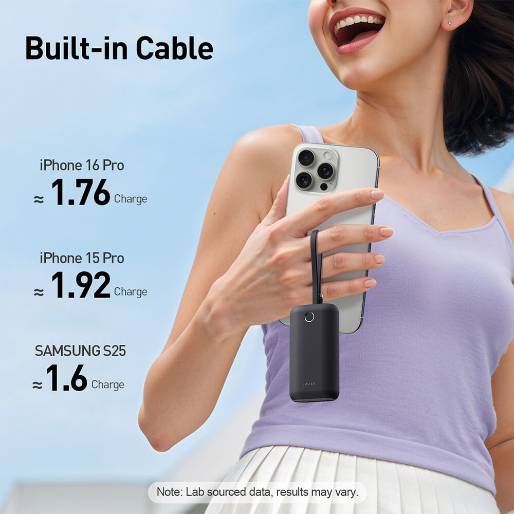 แบตเตอร์รี่สำรอง IWALK Power Mini 10000 MAH สายชาร์จในตัว TypeC สี Black  รองรับการชาร์จเร็ว 22.5Wเล็กกะทัดรัด_3