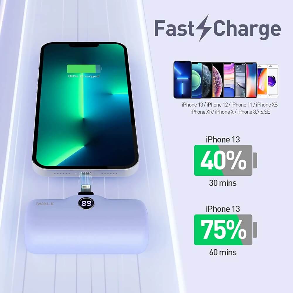 แบตเตอร์รี่สำรอง IWALK LINKPOD PRO 4800 MAH หัวชาร์จไร้สายหัว หัวชาร์จ LIGHTNING สี PURPLE