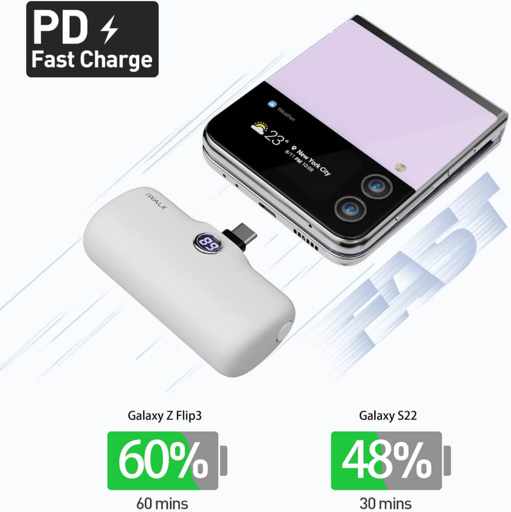 แบตเตอร์รี่สำรอง IWALK LINKPOD PRO 4800 MAH หัวชาร์จไร้สายหัว หัวชาร์จ TYPE C สี WHITE