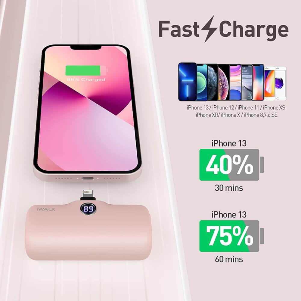 แบตเตอร์รี่สำรอง IWALK LINKPOD PRO 4800 MAH หัวชาร์จไร้สายหัว หัวชาร์จ LIGHTNING สี PINK