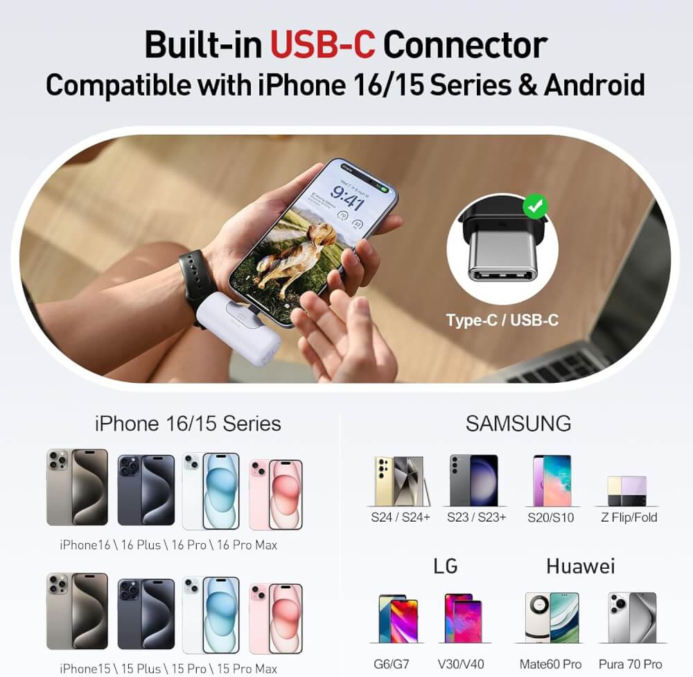 แบตเตอร์รี่สำรอง IWALK LINKPOD5 5500 MAH หัวชาร์จไร้สายหัวTypeC สี White ชาร์จเร็วสูงสุด 22.5W _5