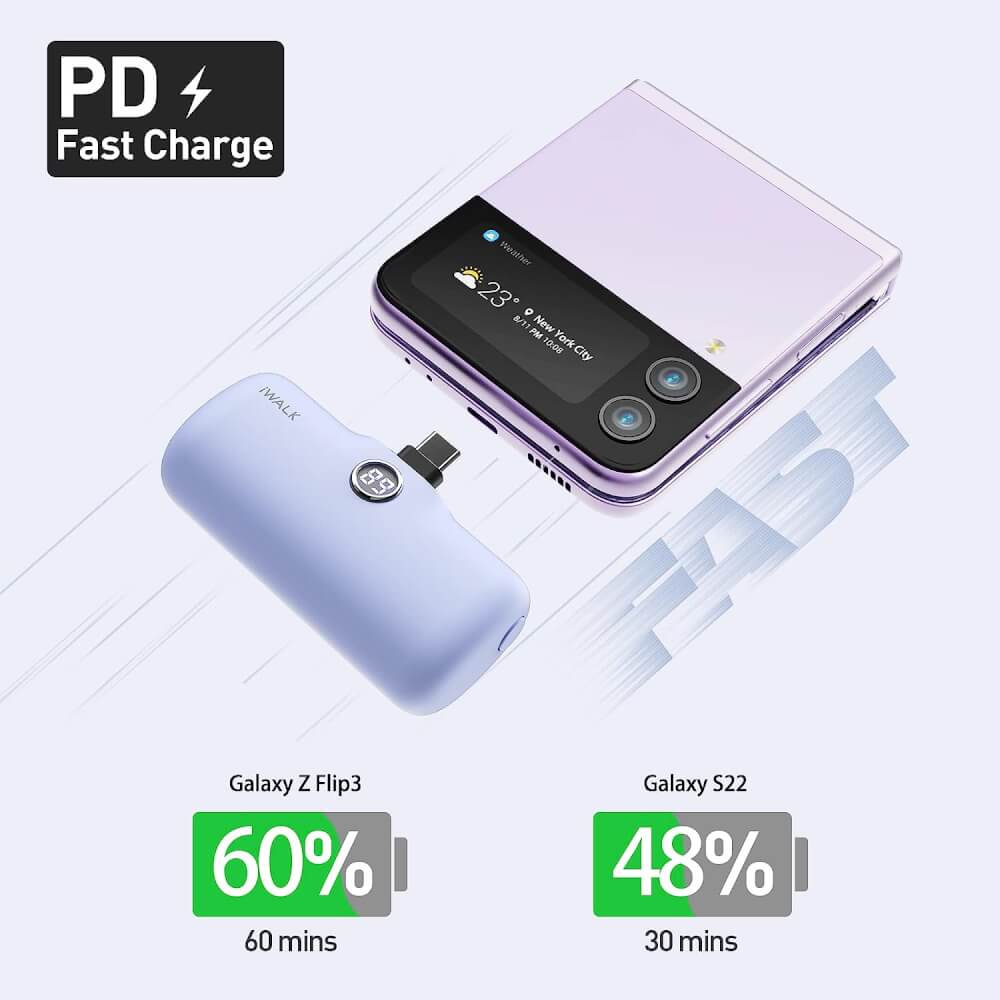 แบตเตอร์รี่สำรอง IWALK LINKPOD PRO 4800 MAH หัวชาร์จไร้สาย หัว TYPE C สี PURPLE
