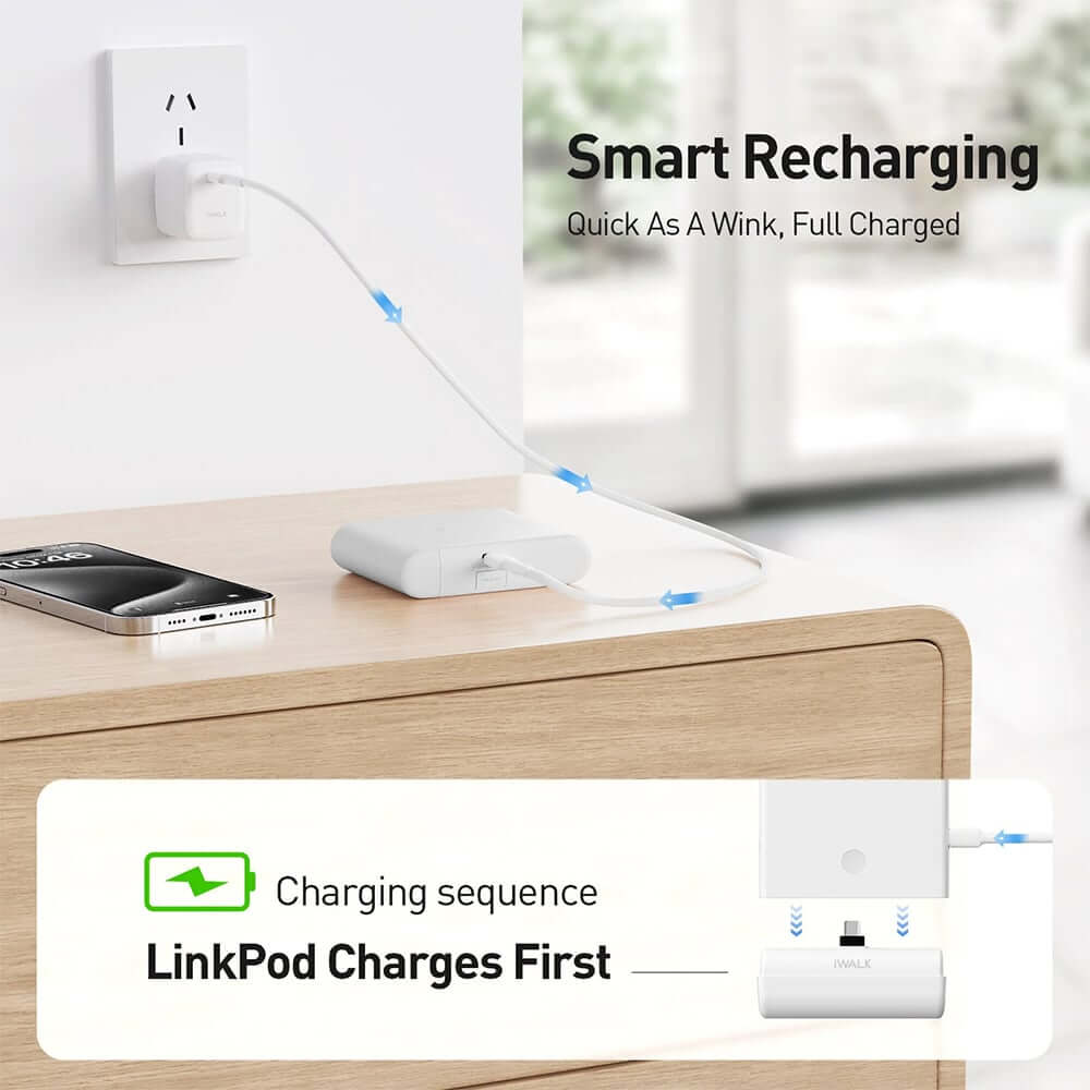 แบตเตอรี่สำรอง IWALK LINKPOD PLUS 13500MAH ชาร์จเร็ว 20W FASTCHARGE : WHITE : LIGHTNING_6