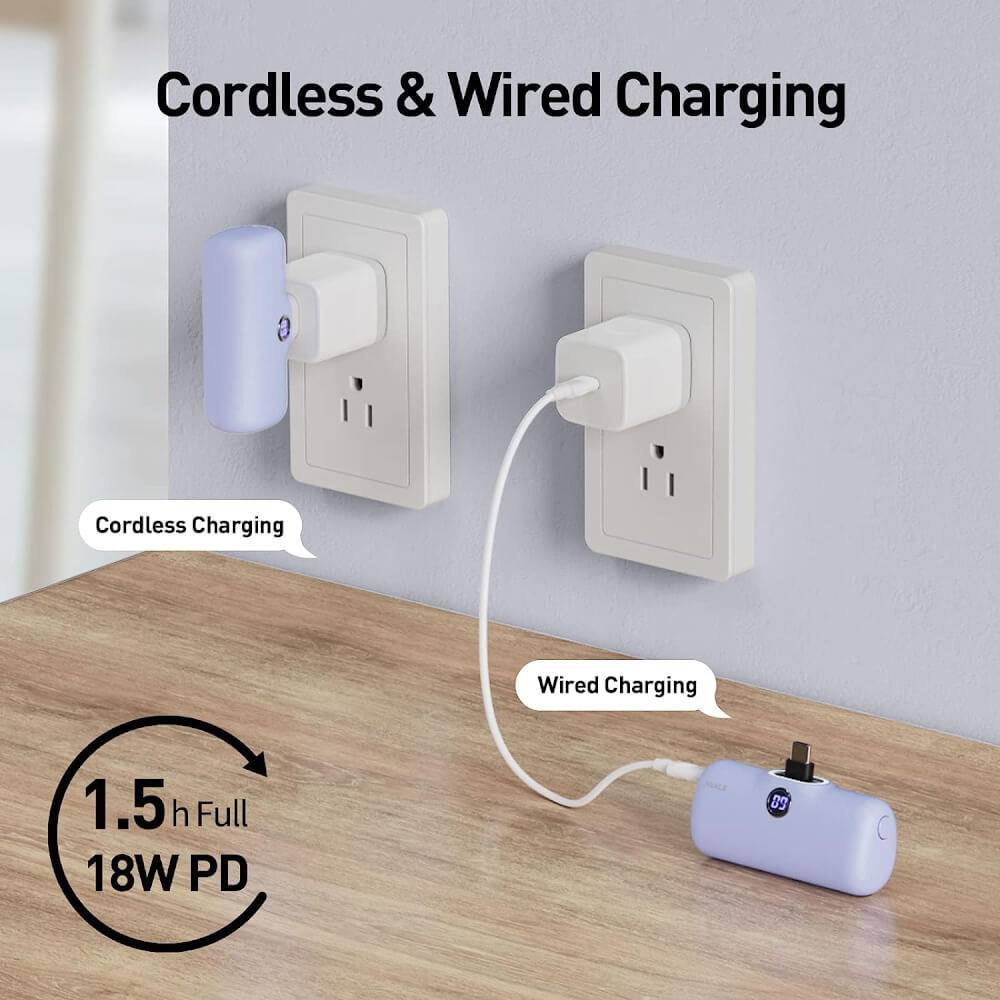 แบตเตอร์รี่สำรอง IWALK LINKPOD PRO 4800 MAH หัวชาร์จไร้สาย หัว TYPE C สี PURPLE