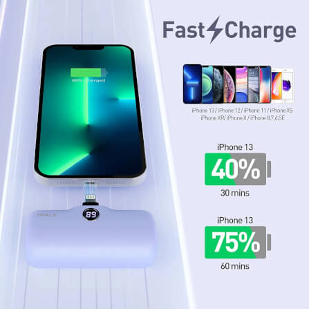 แบตเตอร์รี่สำรอง IWALK LINKPOD PRO 4800 MAH หัวชาร์จไร้สายหัว หัวชาร์จ LIGHTNING สี PURPLE_4