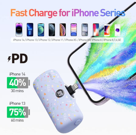 แบตเตอร์รี่สำรอง IWALK LINKPOD PRO 4800 MAH หัวชาร์จไร้สายหัว หัวชาร์จ LIGHTNING สี PURPLE CANDY_4