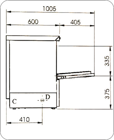 เครื่องล้างจานขนาดเล็ก ATA SRL รุ่น ATA-B31_4