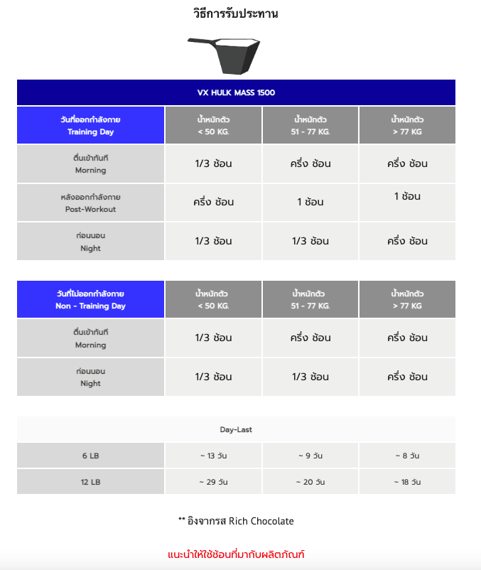 เวย์โปรตีนเพิ่มน้ำหนัก VITAXTRONG HULK MASS - 12 LB VANILLA