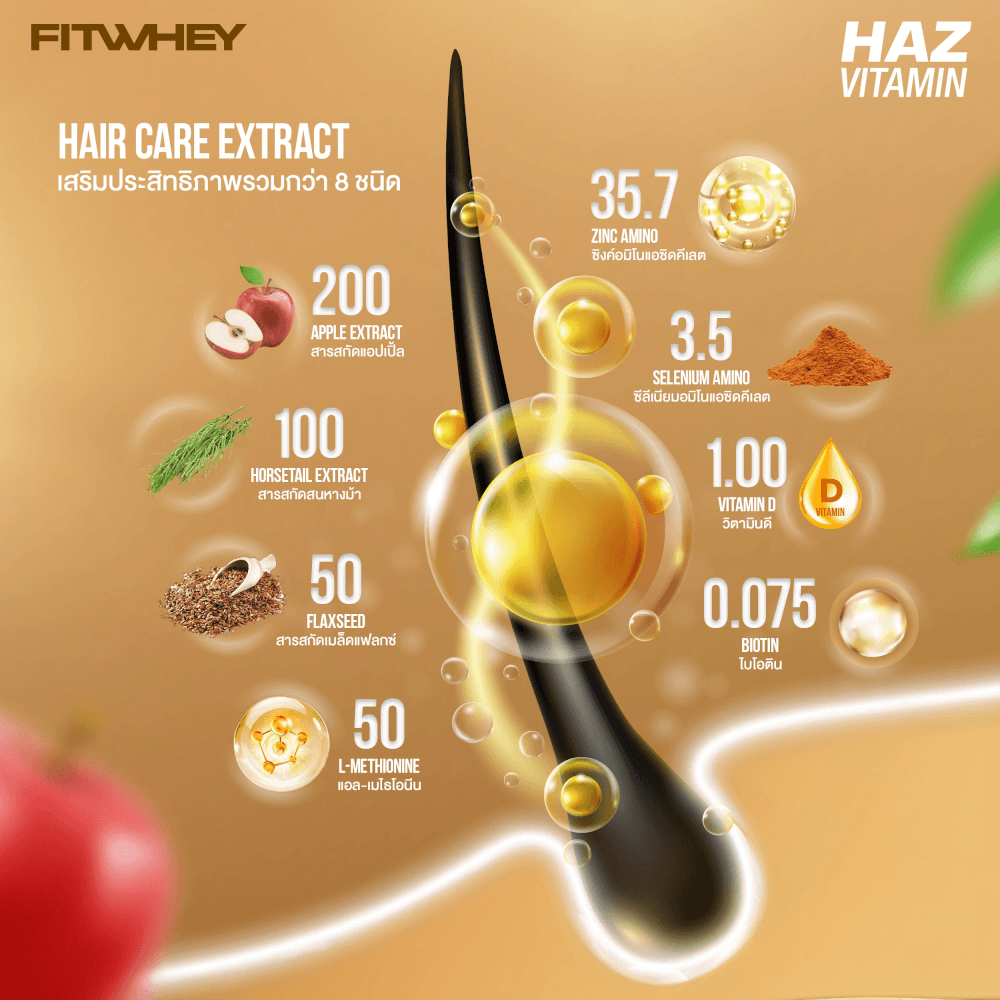 ผลิตภัณฑ์เสริมอาหาร FITWHEY HAZ VITAMIN (30 แคปซูล)