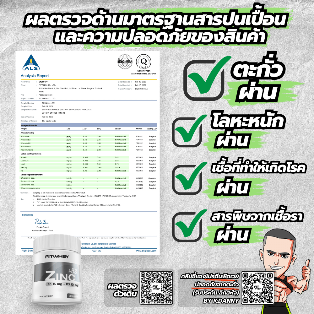 ผลิตภัณฑ์เสริมอาหาร FITWHEY SUPPLEMENTS ZINC + B3 - 60 แคปซูล