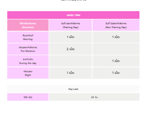 ผลิตภัณฑ์เสริมอาหาร FIT ANGEL ANGEL FIR สูตรรวม L-CARNITINE และสารสกัดจากชาเขียว (100 แคปซูล)