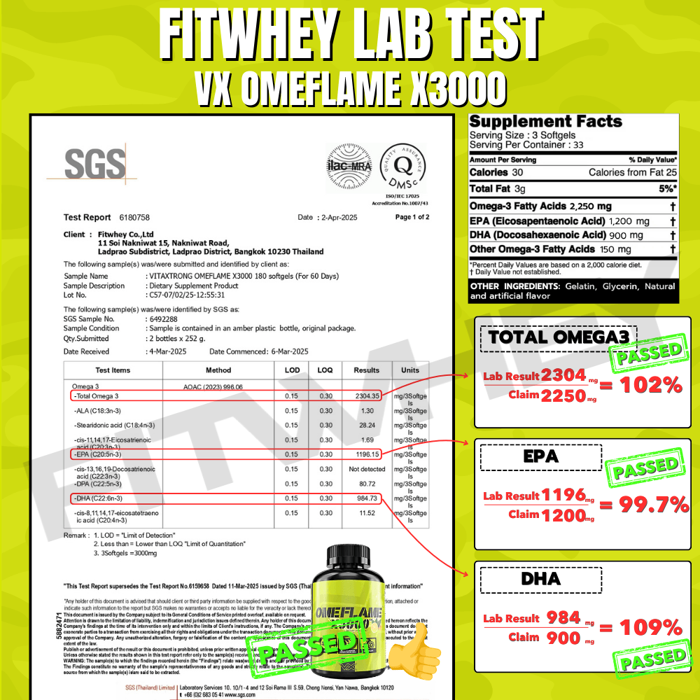 น้ำมันปลา VITAXTRONG OMEFLAME - 180 เม็ดซอฟต์เจล