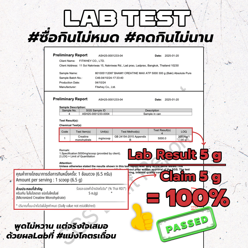ครีเอทีน BAAM CREATINE 5000 - BLUE RASPBERRY 300 G [GODZILLA]