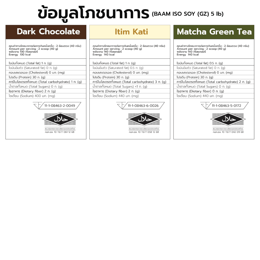 โปรตีนถั่วเหลือง BAAM ISO - SOY - 5 LB MILK TEA