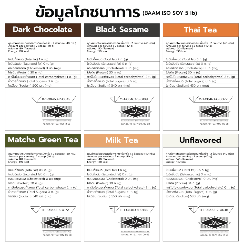 โปรตีนถั่วเหลือง BAAM ISO - SOY - 5 LB BLACK SESAME