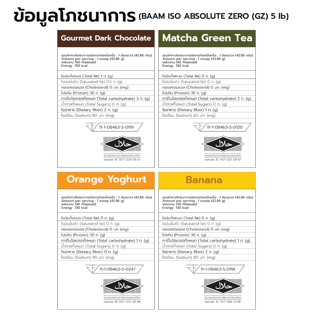 เวย์โปรตีนไอโซเลท BAAM ISO ABSOLUTE ZERO - 5 LB MINT CHOCOLATE [GZ]_5
