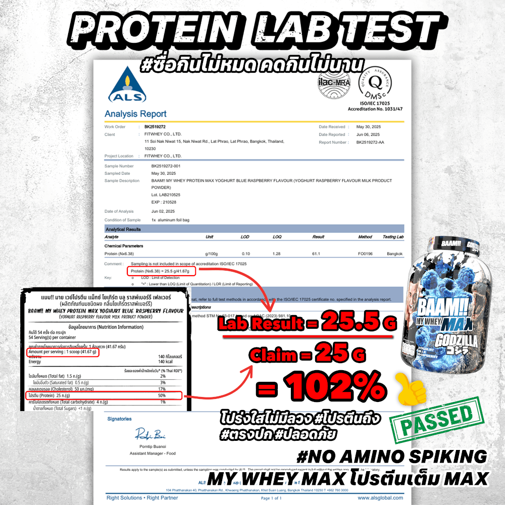 BAAM MY WHEY PROTEIN MAX (4 SERVING) - CHOCOLATE COOKIES | โปรตีนคุณภาพดีในราคาที่คุ้มค่า | FITWHEY