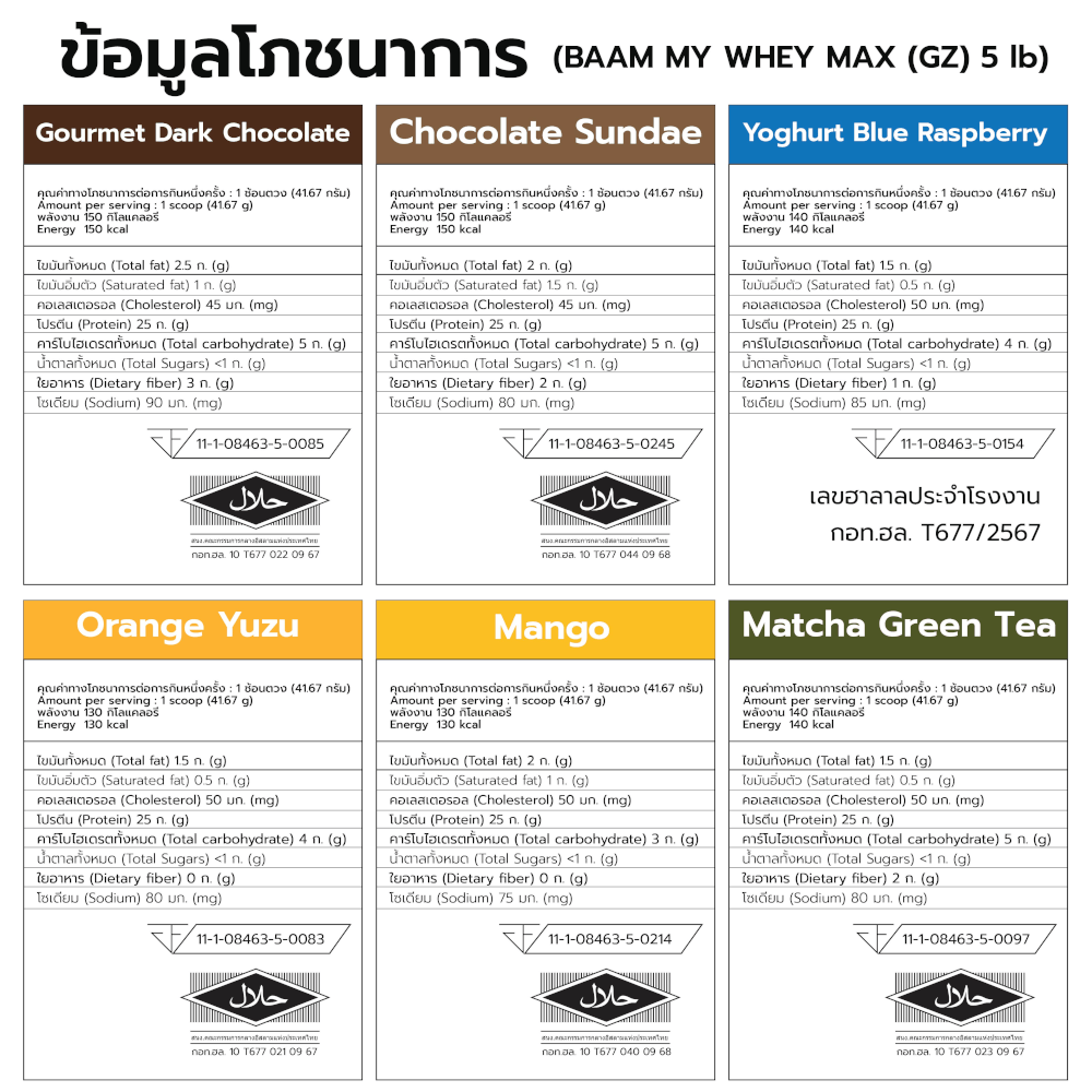 เวย์โปรตีน BAAM MY WHEY PROTEIN MAX - 5 LB CHOCOLATE BANANA [BAKI]_5