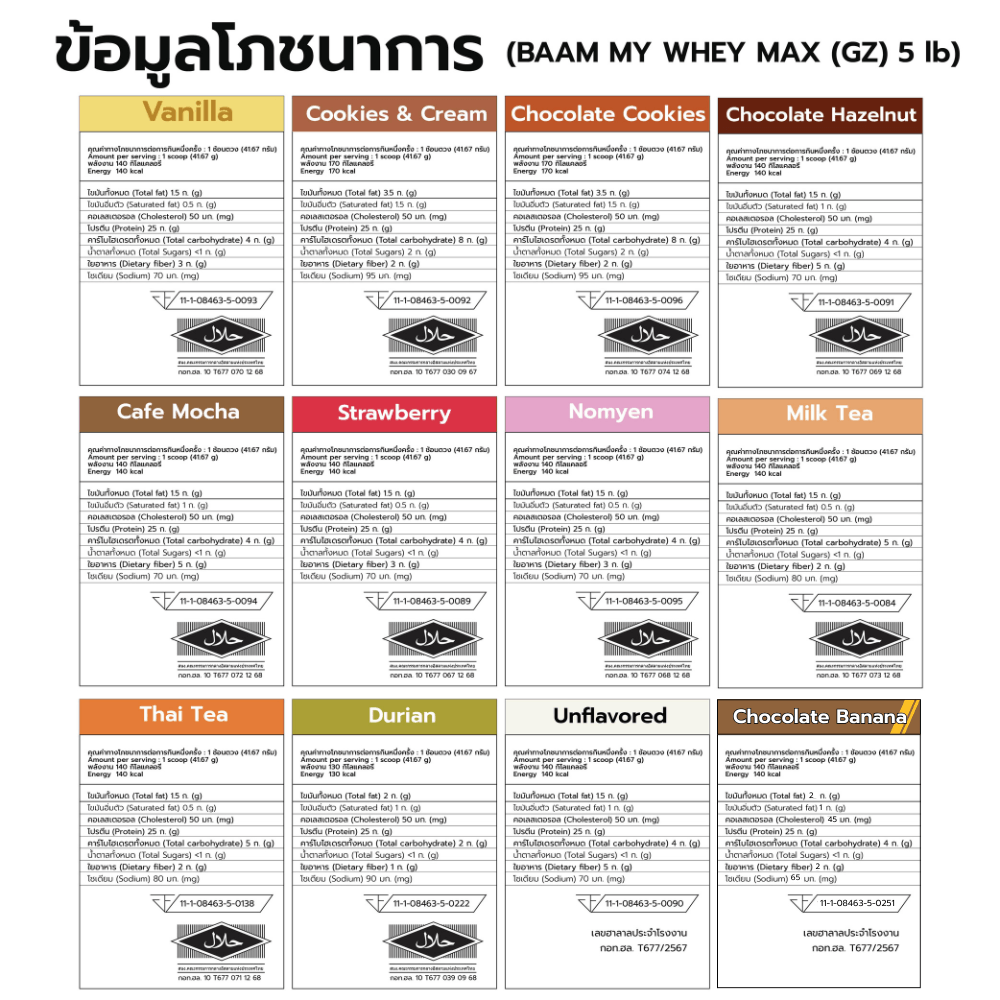 เวย์โปรตีน BAAM MY WHEY PROTEIN MAX - 5 LB MANGO_6