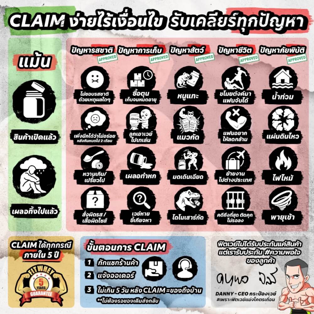 เวย์โปรตีน BAAM MY WHEY PROTEIN MAX - 5 LB CAFE MOCHA [BAKI]