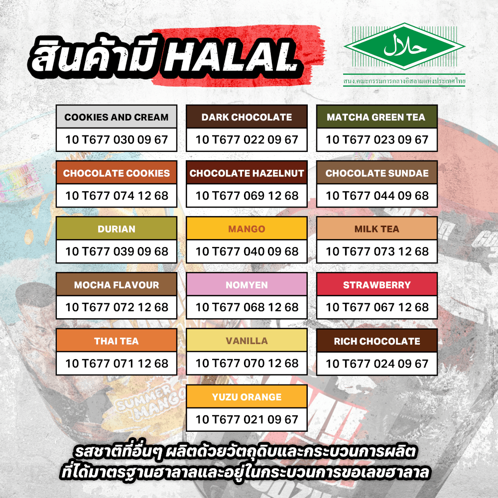 เวย์โปรตีน BAAM MY WHEY PROTEIN MAX - 1 LB RICH CHOCOLATE_9