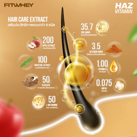 ผลิตภัณฑ์เสริมอาหาร FITWHEY HAZ VITAMIN (30 แคปซูล)_3