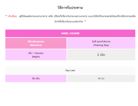 ผลิตภัณฑ์เสริมอาหาร FIT ANGEL CLEANSE ดูแลระบบขับถ่ายอย่างสมดุล_3