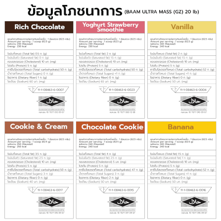 โปรตีนเพิ่มน้ำหนัก BAAM ULTRA MASS - 20 LB CHOCOLATE COOKIES [BAKI]_5
