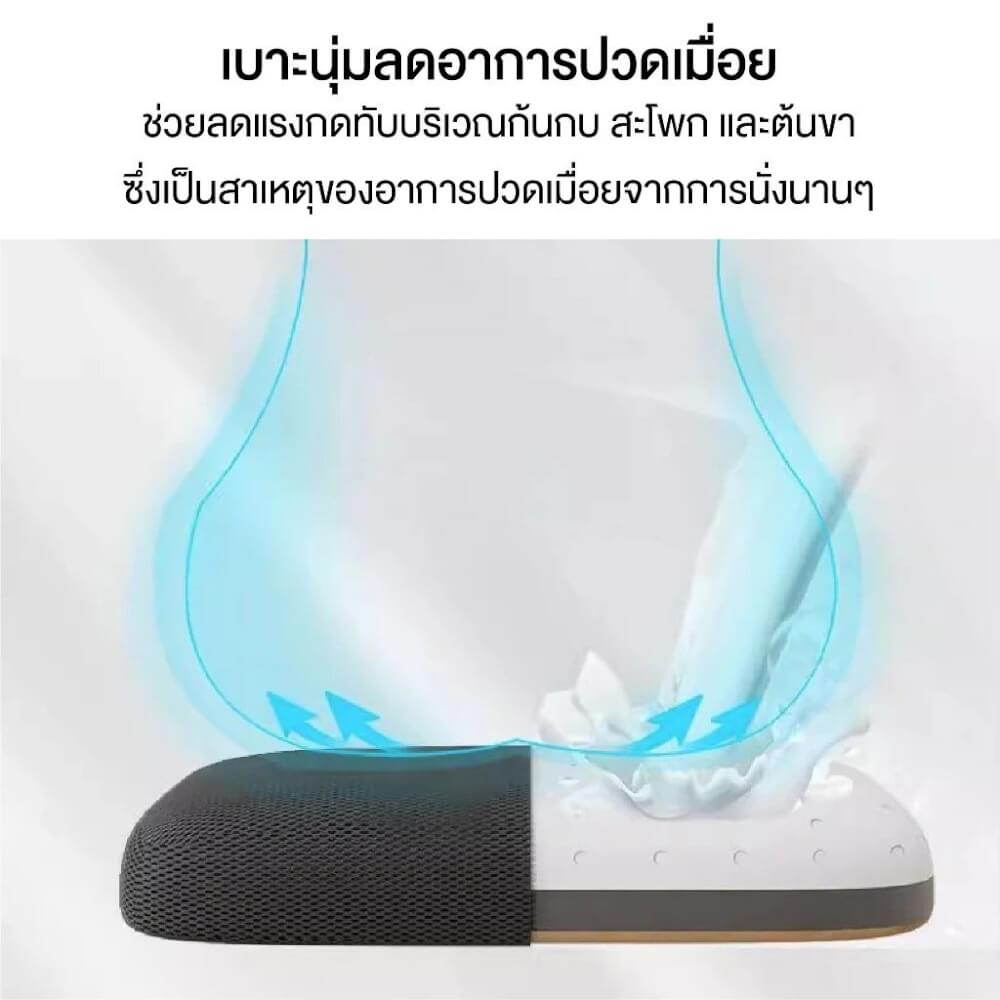 เก้าอี้เกมมิ่ง ELIFE GC-05 สีขาว ปรับเอนนอนและปรับขึ้นลงได้_2