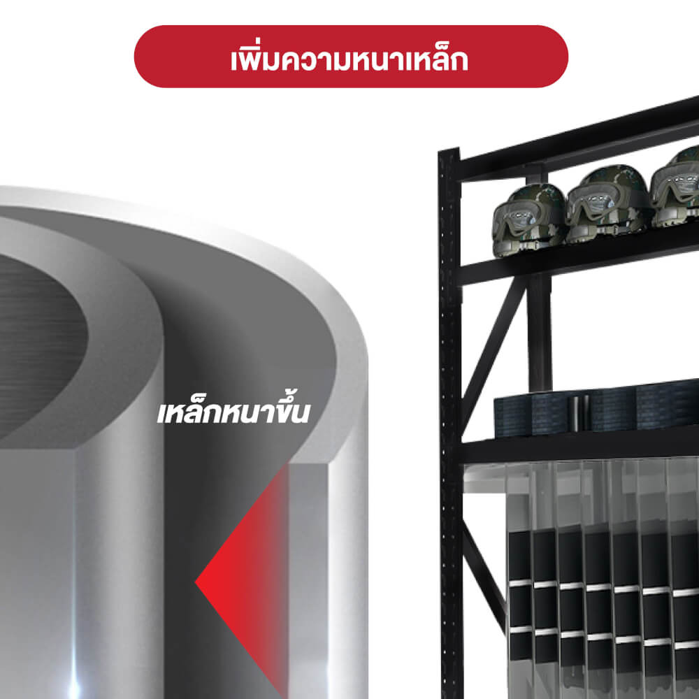 ชั้นวางของโล่ง 4 ชั้น ELIFE 200X200X60 ซม. สีดำ หนา_4