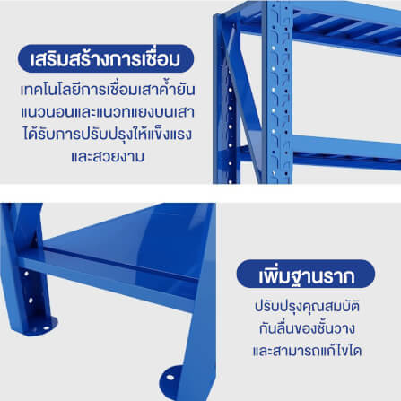 ชั้นวางของโล่ง 4 ชั้น ELIFE 200X200X60 ซม. สีน้ำเงิน หนาพิเศษ_5
