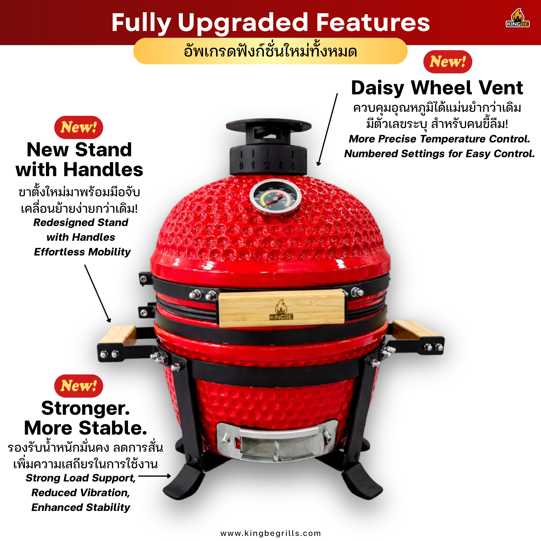 เตาถ่านบาร์บีคิว KINGBE KAMADO PRO13