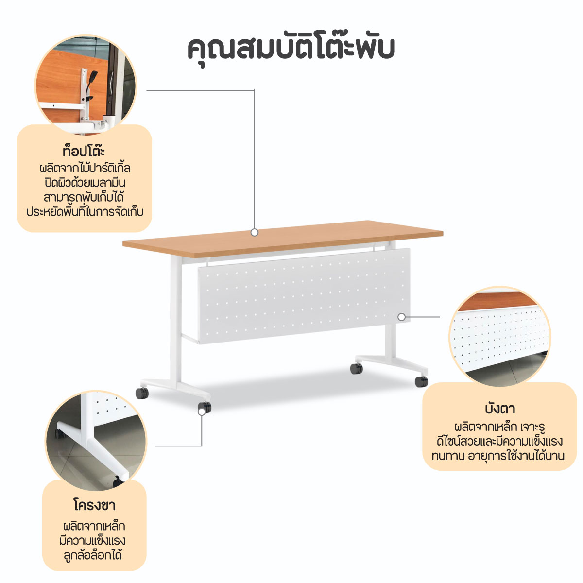 โต๊ะทำงาน NSBOFFICE รุ่น WEAVING 150 CM. พับได้ ล้อเลื่อน_3