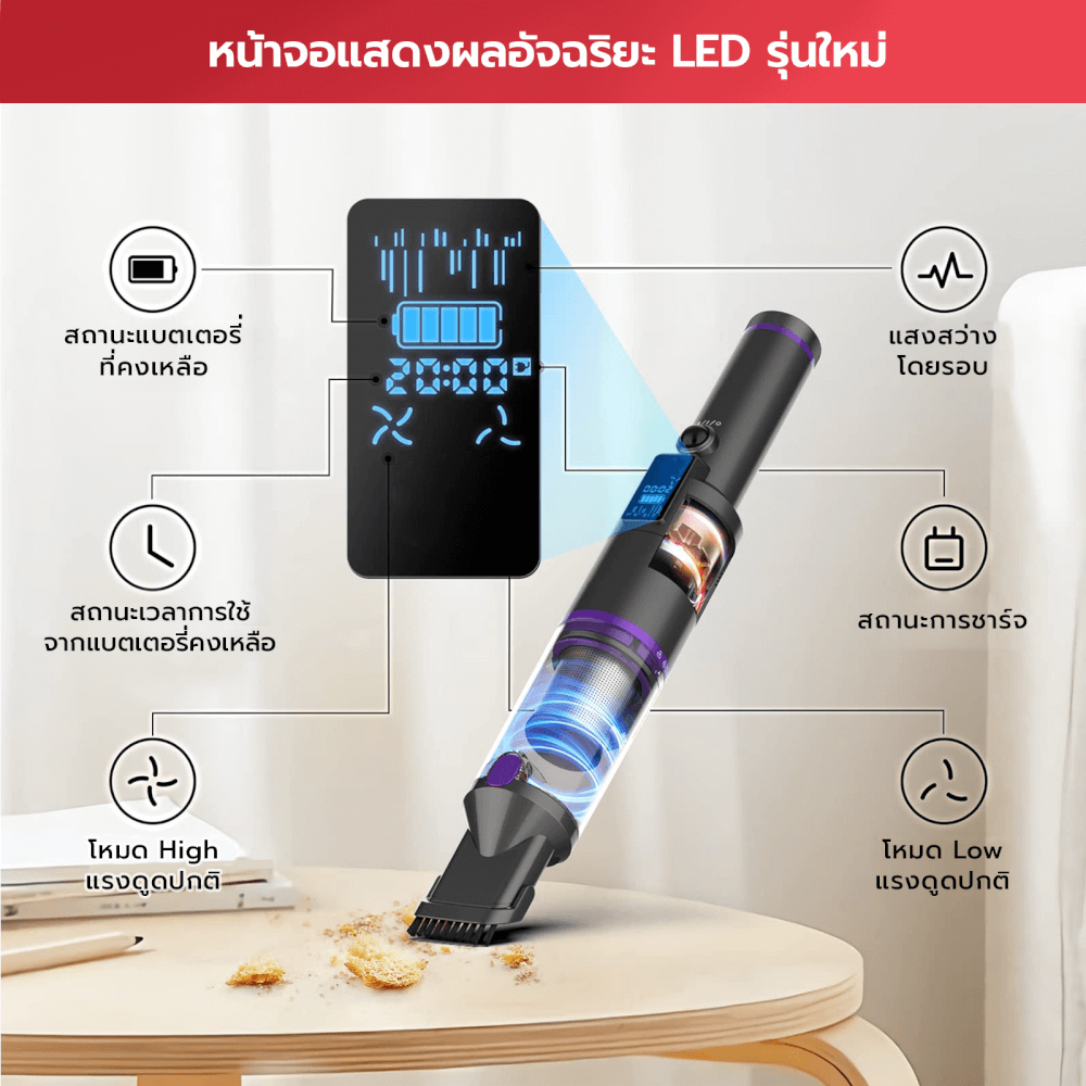 เครื่องดูดฝุ่นไร้สาย MC (MISTER CLEAN) H2 หน้าจอ LED ดูดแรง 13000PA_10