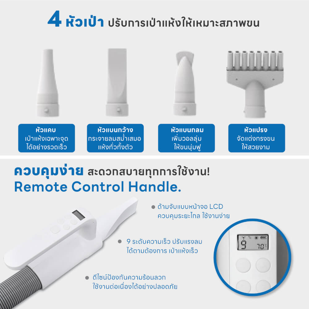 เครื่องเป่าขนสัตว์เลี้ยง MC MISTER CLEAN PET FORCE DRYER ปรับแรงลม 9 ระดับ พร้อมหัวเปลี่ยน 4 หัว ควบคุมอุณหภูมิเพิ่มความสบายให้สัตว์เลี้ยง