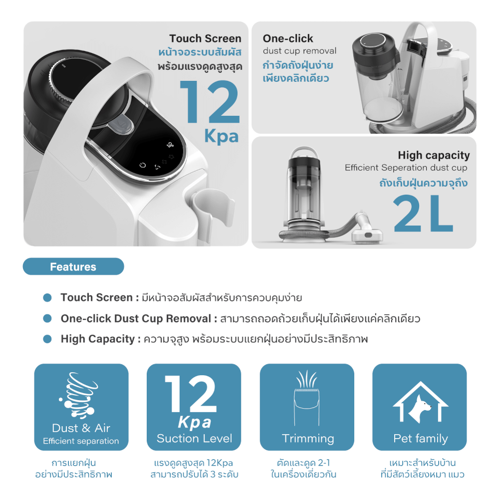 เครื่องตัดขนสัตว์เลี้ยง MC MISTER CLEAN PET PRO พร้อมถังเก็บขน 2 ลิตร มีหัวเปลี่ยนสำหรับทุกความต้องการ