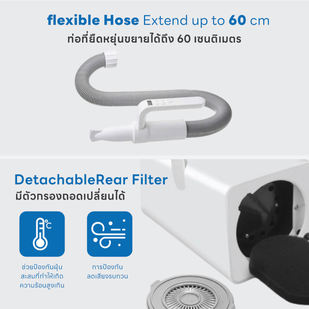 เครื่องเป่าขนสัตว์เลี้ยง MC MISTER CLEAN PET FORCE DRYER ปรับแรงลม 9 ระดับ พร้อมหัวเปลี่ยน 4 หัว ควบคุมอุณหภูมิเพิ่มความสบายให้สัตว์เลี้ยง