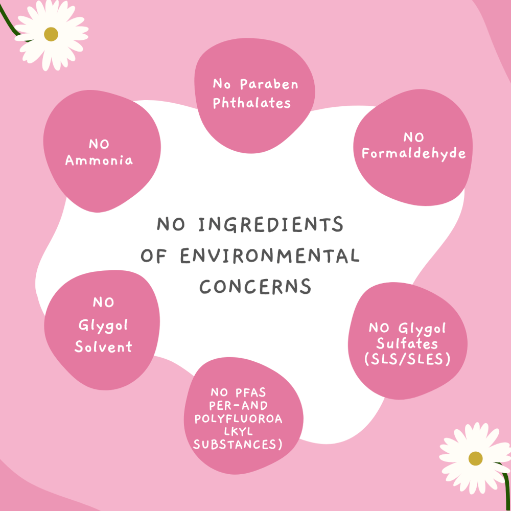 น้ำยาทำความสะอาดอเนกประสงค์ MISTER CLEAN MULTI-PURPOSE CLEANER สูตร PLANT-POWERED ไม่ทำลายพื้นผิว ไม่ก่อให้เกิดอาการแพ้_4