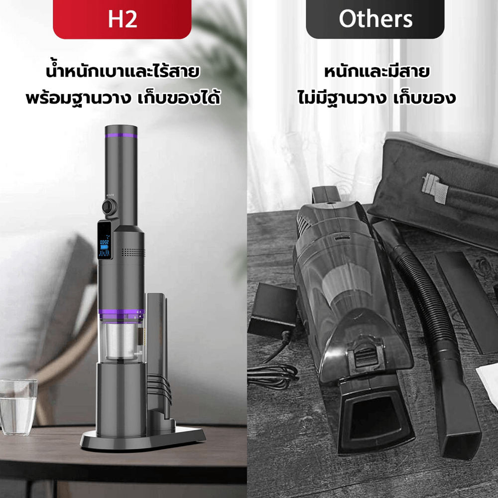 เครื่องดูดฝุ่นไร้สาย MC (MISTER CLEAN) H2 หน้าจอ LED ดูดแรง 13000PA_6
