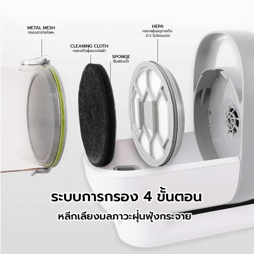 เครื่องตัดแต่งขน AFP PRO PET GROOMING VACUUM พร้อมหัว 7 แบบ หัวตัดขนอุ้งเท้า หัวตะไบเล็บ ปัตตาเลี่ยน กรอง HEPA