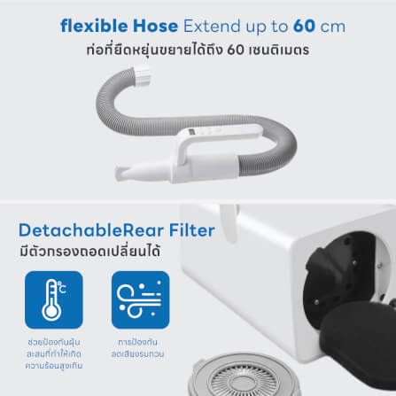 เครื่องเป่าขนสัตว์เลี้ยง MC MISTER CLEAN PET FORCE DRYER ปรับแรงลม 9 ระดับ พร้อมหัวเปลี่ยน 4 หัว ควบคุมอุณหภูมิเพิ่มความสบายให้สัตว์เลี้ยง_3