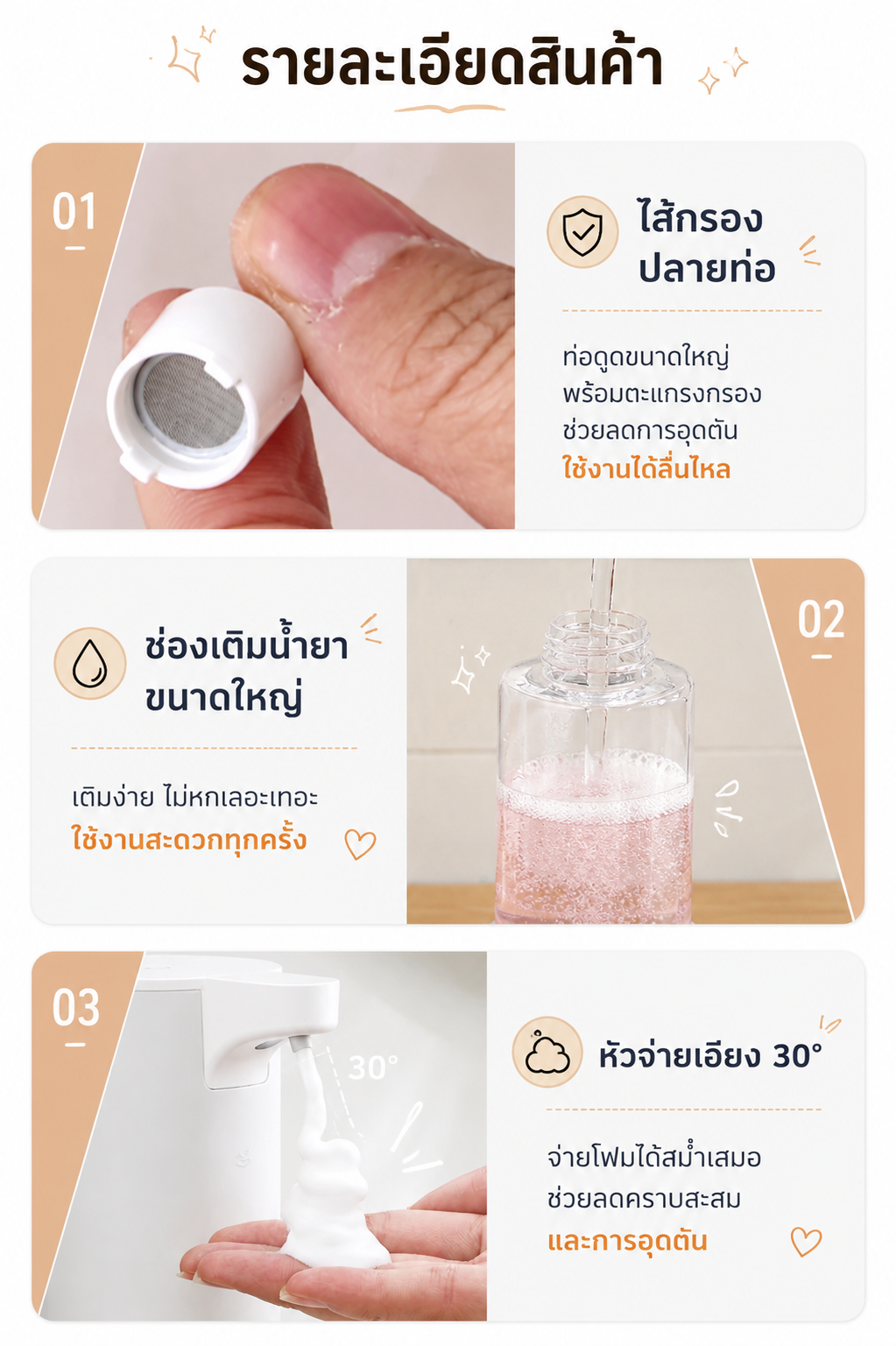เครื่องจ่ายสบู่โฟมอัตโนมัติ STARA รุ่น AIRY WHITE ระบบเซนเซอร์ไว 0.25 วินาที กันน้ำ IPX5 ชาร์จไฟได้ ไม่ต้องสัมผัส_4