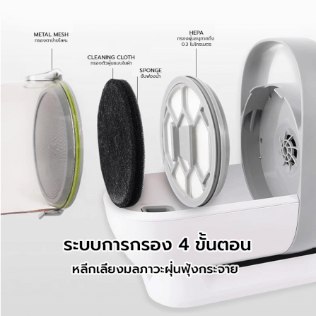 เครื่องตัดแต่งขน AFP PRO PET GROOMING VACUUM พร้อมหัว 7 แบบ หัวตัดขนอุ้งเท้า หัวตะไบเล็บ ปัตตาเลี่ยน กรอง HEPA_7