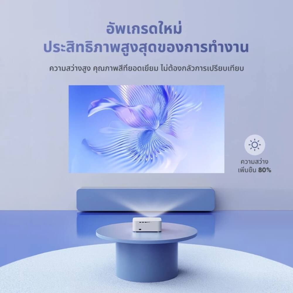 โปรเจคเตอร์ WANBO X2 MAX