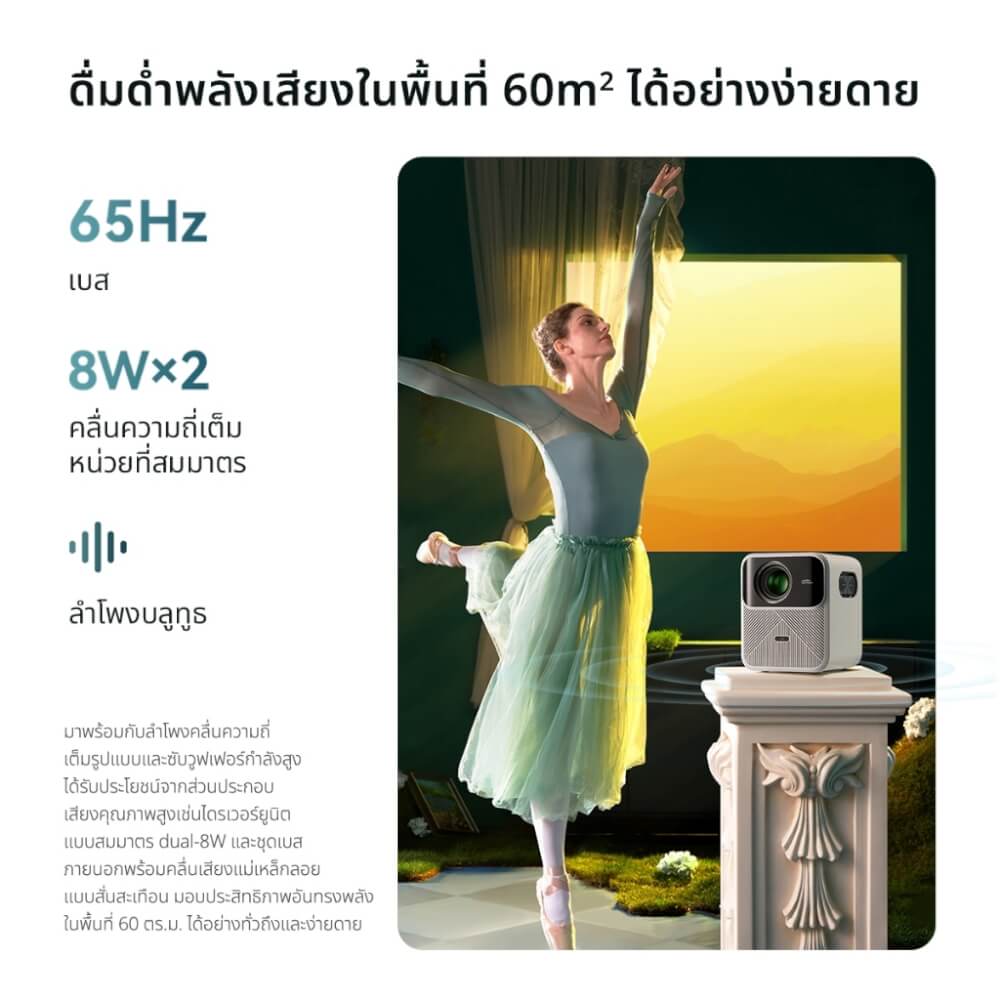 โปรเจคเตอร์ WANBO MOZART 1