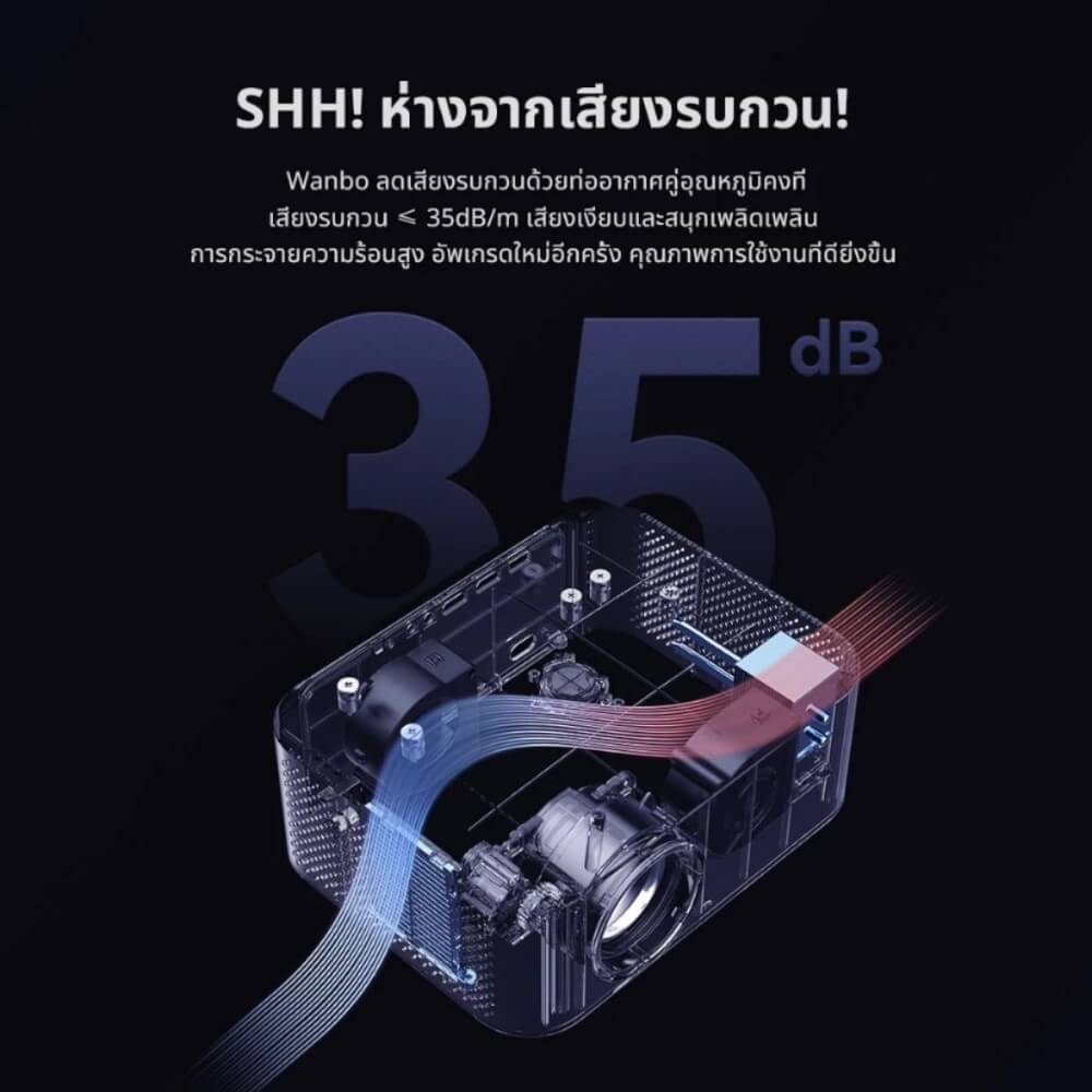 โปรเจคเตอร์ WANBO X2 MAX